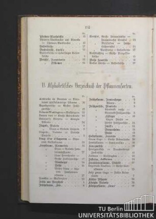 II. Alphabetisches Verzeichniß der Pflaumensorten.