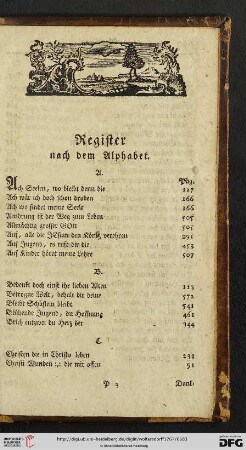 Register nach dem Alphabet