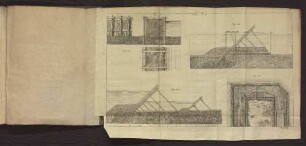 Tafel XIV. Fig. 122. bis Fig. 125.