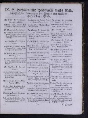 IX. E. Hochedlen und Hochweisen Raths Rolle, betreffend die Patronagen der Aemter und Brüderschaften dieser Stadt.