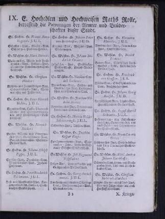 IX. E. Hochedlen und Hochweisen Raths Rolle, betreffend die Patronagen der Aemter und Brüderschaften dieser Stadt.