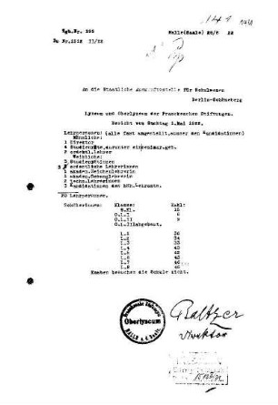 1921/22: Jahresbericht ... - 1921/22