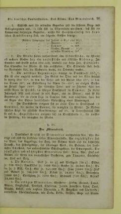 Das Mineralreich