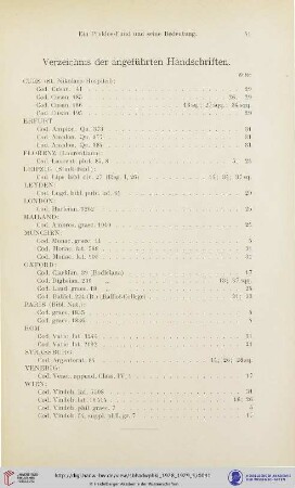 Verzeichnis der angeführten Handschriften