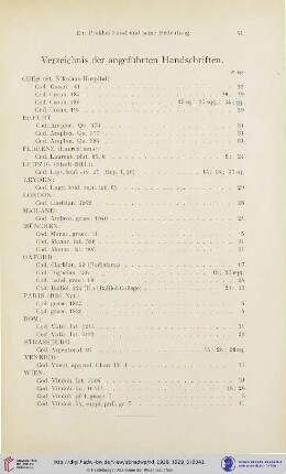 Verzeichnis der angeführten Handschriften
