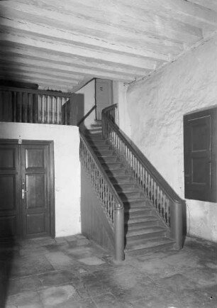 Das ehem. Pfarrhaus der Nikolaikirche / Niguliste kiriku vana õpetajamaja — Vorhalle des Pfarrhauses der Nikolaikirche