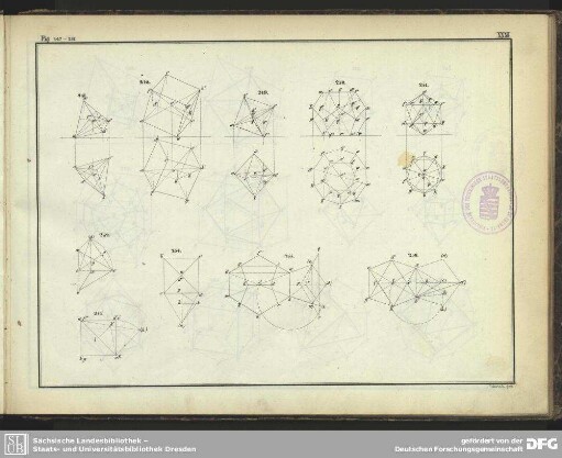 Fig: 247-257