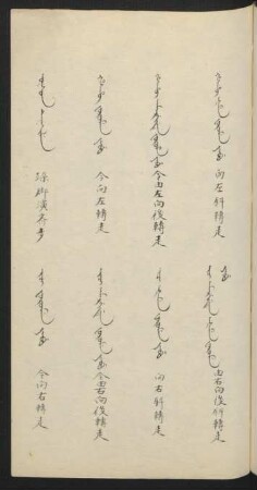 [Manchu-Chinese glossary and phrases]