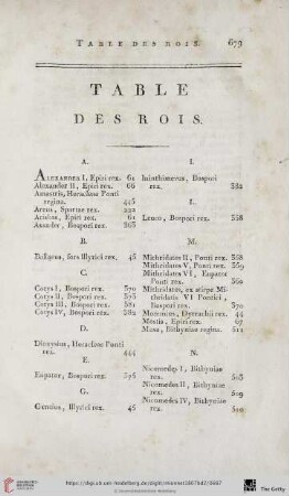 Table des rois