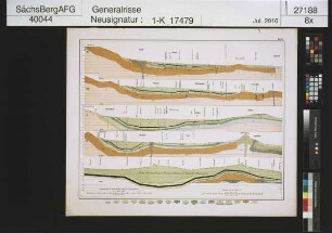 Geologische und Grubenrevierkarte des Kohlenbeckens von Teplitz- Dux- Brüx [Teplice- Duchcov- Most] in Böhmen