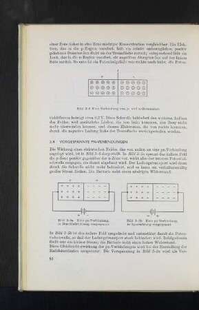 3.4 Vorgespannte PN-Verbindungen