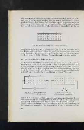 3.4 Vorgespannte PN-Verbindungen