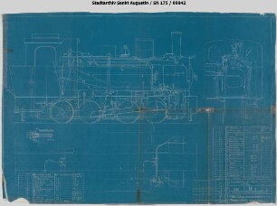 Lok 3" - Lok 5", Jung, Baujahr 1918 - 1919, Anordnung der Rohre