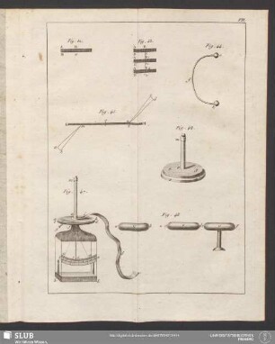 VII. [Fig. 42 - Fig. 48]