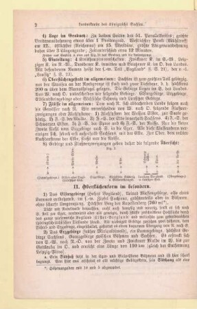 II. Oberflächenform im besondern