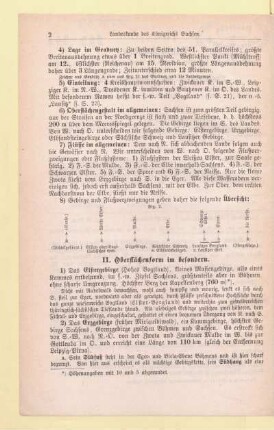 II. Oberflächenform im besondern
