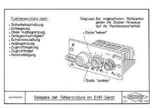 Beispiele der Fehleranalyse im EHR-Gerät