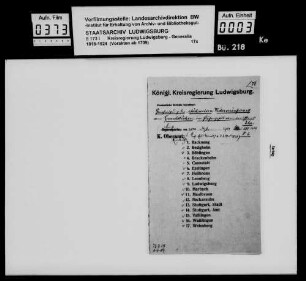 Güterhandel und Grundstückszertrümmerung