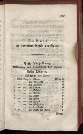 Inhalt der eigentlichen Regeln des Spiels.