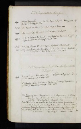 2. Bibliographien. Geschichte der theoretischen Philosophie.
