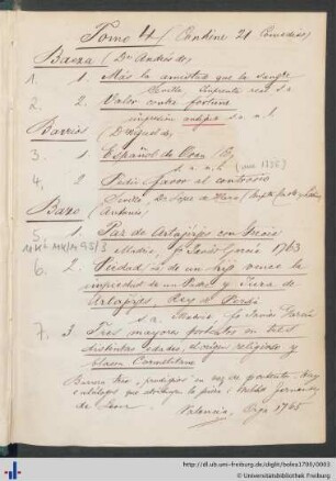 Handschriftliches Inhaltsverzeichnis des Sammelbandes.
