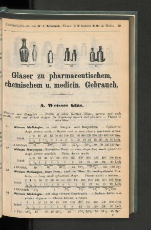A. Weisses Glas.