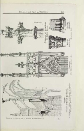 Querschnitt von der Kathedrale in Amiens. Wimperge. Kreuzblume der Haupttürme des Cölner Domes. Gotischer Säulenkopf. Gotischer Pfeilerfuß