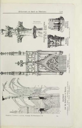 Querschnitt von der Kathedrale in Amiens. Wimperge. Kreuzblume der Haupttürme des Cölner Domes. Gotischer Säulenkopf. Gotischer Pfeilerfuß