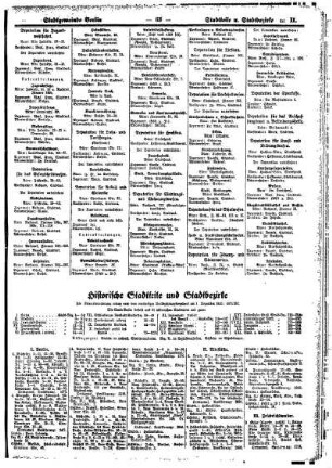 Historische Stadttheile und Stadtbezirke