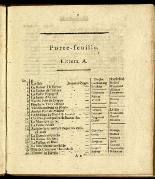 Porte - feuille.