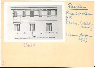 Paestum: Poseidontempel, klassische Ecklösung