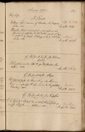 Ein Geschenck des Hhrn HR. Blumenbach´s. - Ein Geschenck des Hhrn Poppe. - Ein Geschenck des Herrn Verfassers [Friedrich Benjamin Osiander].