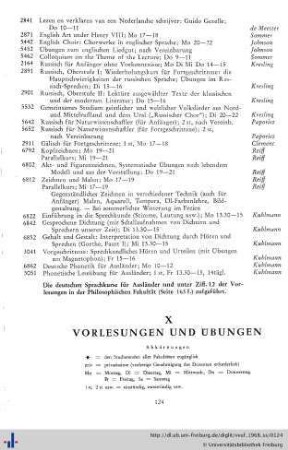X. Vorlesungen und Übungen der Fakultäten