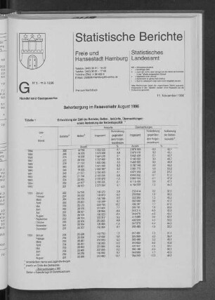 Beherbergung im Reiseverkehr August 1996