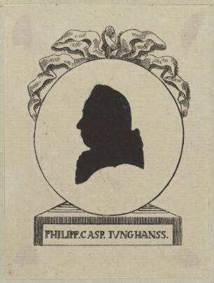Bildnis des Philipp Casp. Ivnghanss