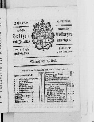 17tes Stück., Ausgabe vom 28. April 1790