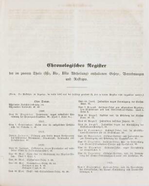 Chronologisches Register der im zweiten Theile (Iste, IIte, IIIte Abtheilung) enthaltenen Gesetze, Verordnungen und Reskripte