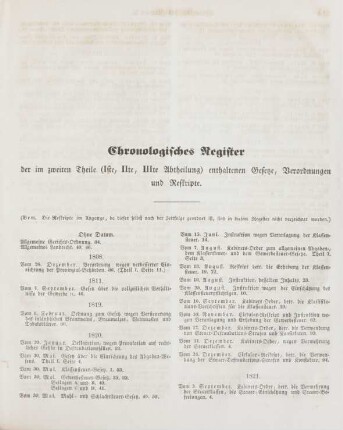 Chronologisches Register der im zweiten Theile (Iste, IIte, IIIte Abtheilung) enthaltenen Gesetze, Verordnungen und Reskripte