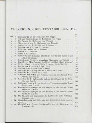 Verzeichnis der Textabbildungen.