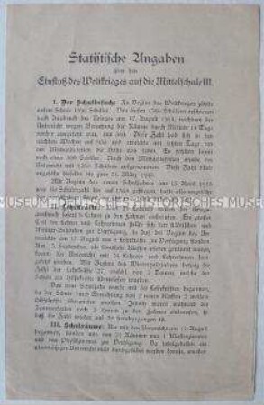 Sonderdruck einer Leipziger Mittelschule aus der Zeit des 1. Weltkrieges