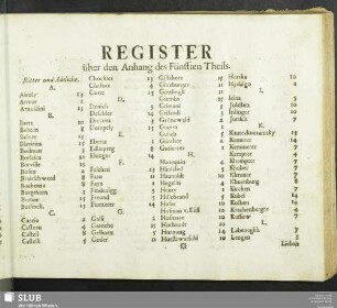 Register über den Anhang des Fünfften Theils