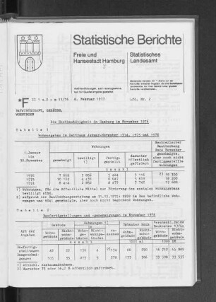 Die Hochbautätigkeit in Hamburg im November 1976 : Lfd. Nr. 2