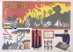 Waldbrand