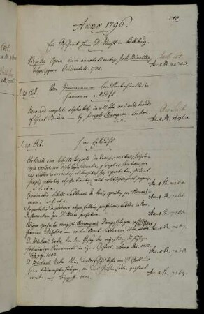 Ein Geschenck Herrn D. Faust in Bückeburg. - Von Zimmermann Land Kartenhändler in Hannover erkauft. - Hier Erkauft.