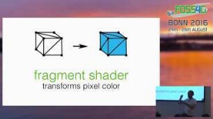 How WebGL vector maps work