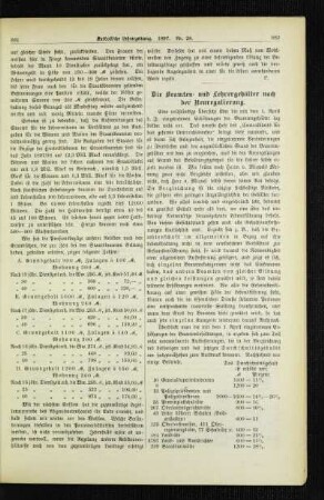 ¬Die¬ Beamten- und Lehrergehälter nach der Neuregulierung