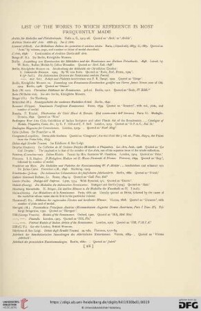 List of the works to which reference is most frequently made