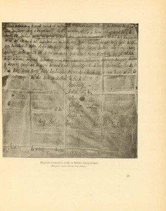 Dialecte formosien écrit en lettres européennes