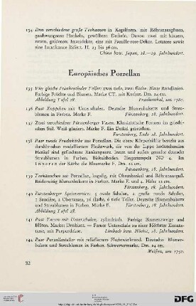 Europäisches Porzellan (Nr. 135-152)