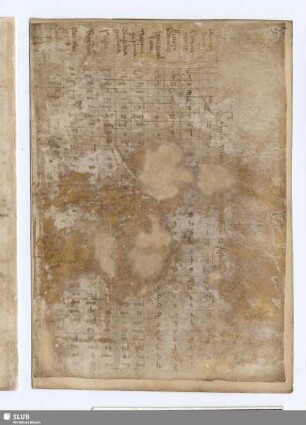 151r: Komputistische Tabelle zu beweglichen Festen (Septuagesima bis Fronleichnam), Rückseite leer